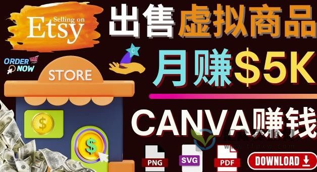 在Etsy平台出售Canva模板，月赚5000美刀插图